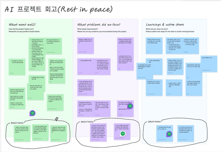 FigJam 회고 보드